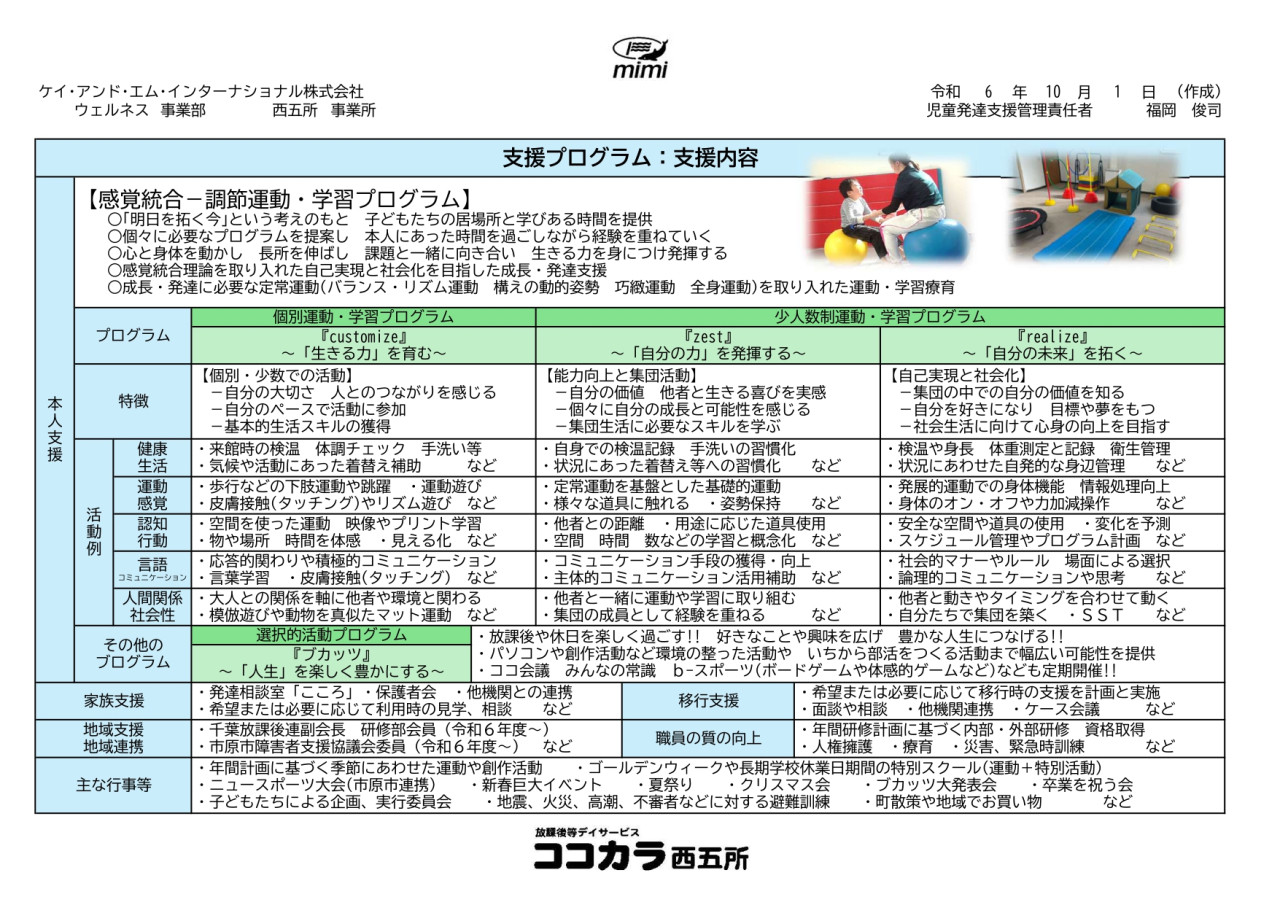 支援内容